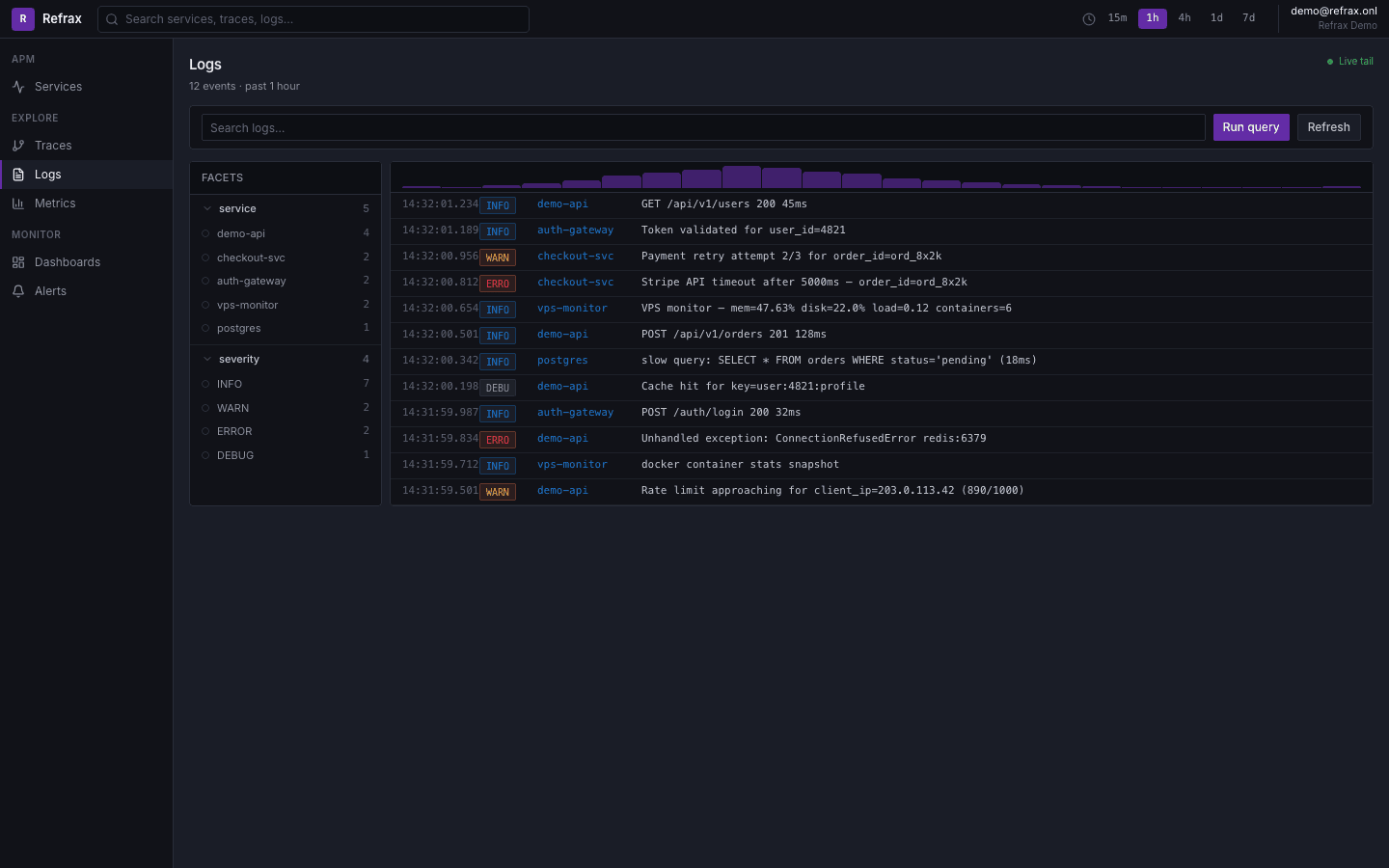 Refrax log explorer with facets, histogram, and live tail